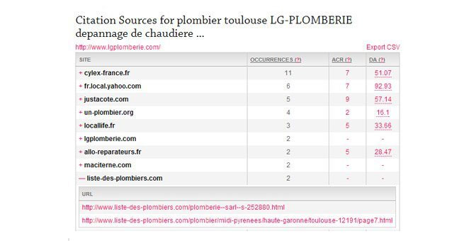 Sources de Citations de lgplomberie.com