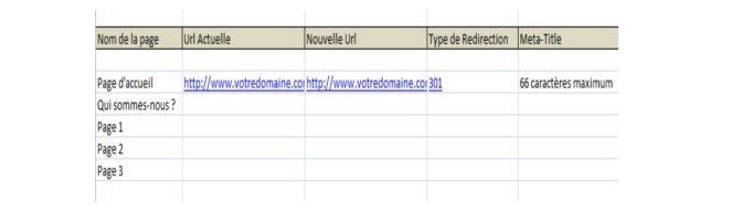 excel seo