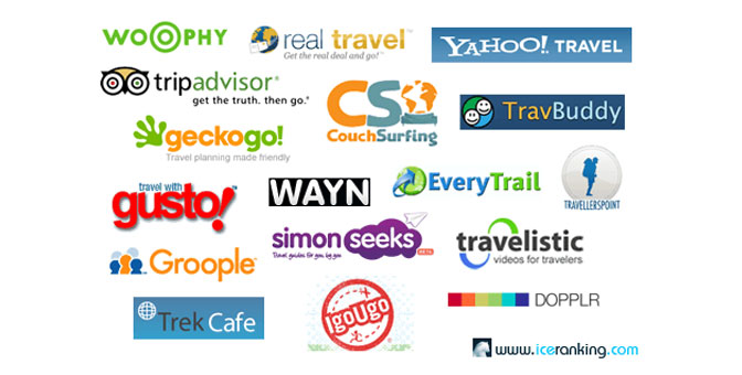 Réseaux sociaux de l'e-tourisme