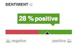 sentiment analytics