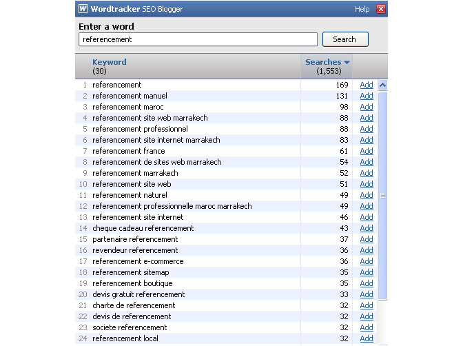 Wordtracker Seo Blogger