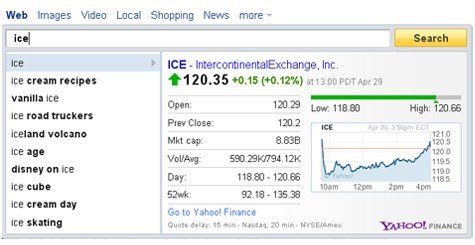 yahoo finance