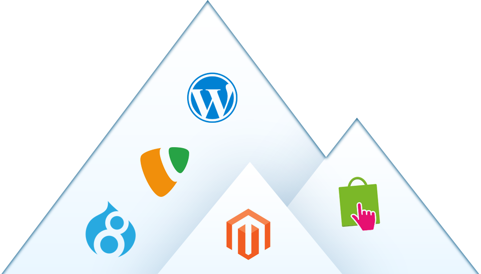 pyramide des cms e-commerce open source